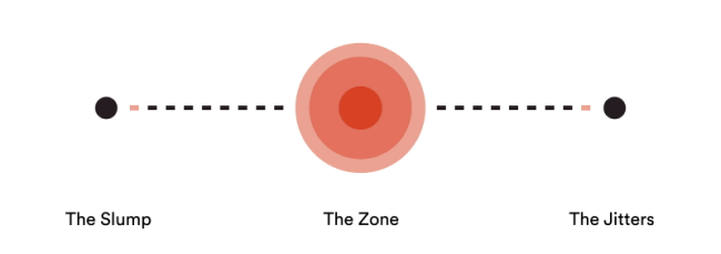 Image that shows how company is cool